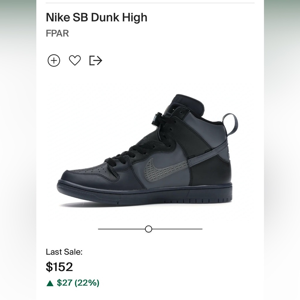 Barely worn Nike sb dunks